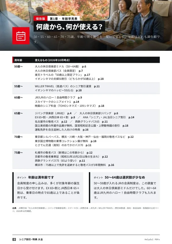 見本:シニア割引・特典 大全 p.3